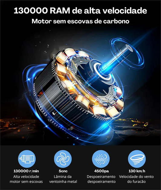 SOPRADOR TURBOVORTEX