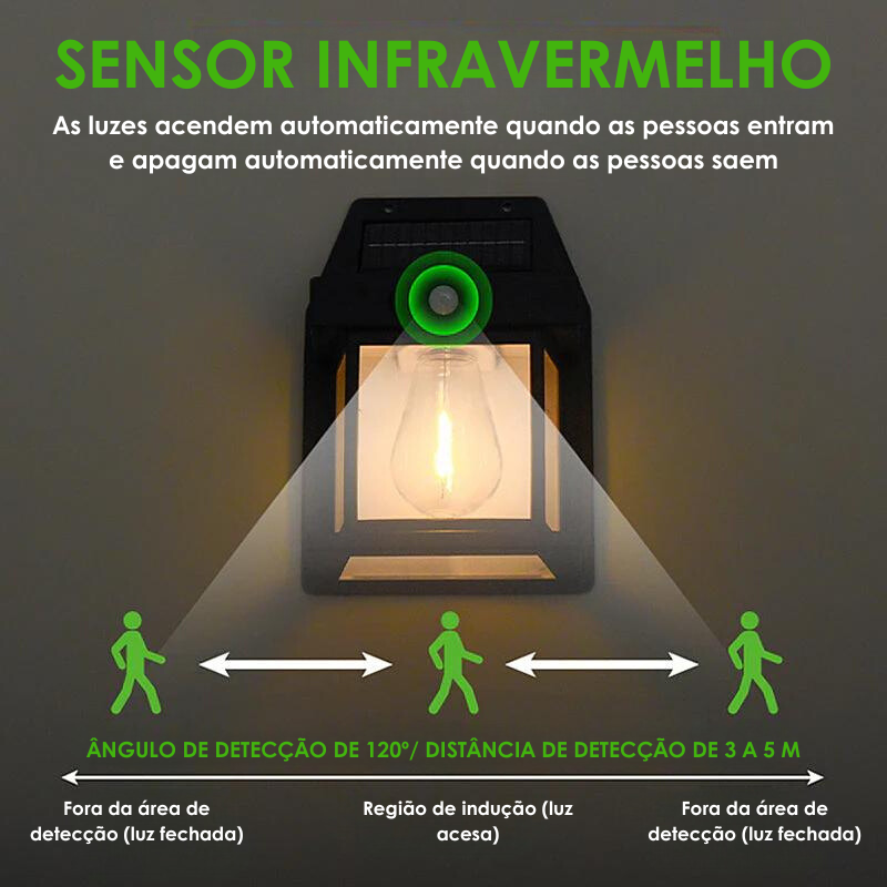ECOBRIGHT: LUZ SOLAR PARA O PÁTIO