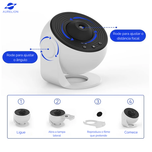 Aurelion: Projetor Espacial