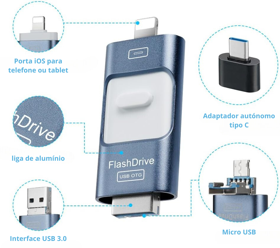 Pendrive USB 4 em 1