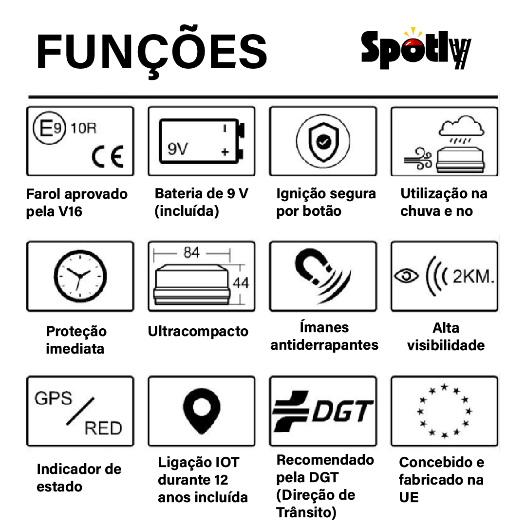 Luz de emergência geolocalizada