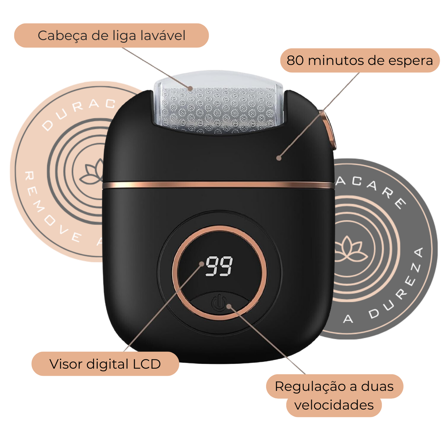 DuraCare: Remover dureza