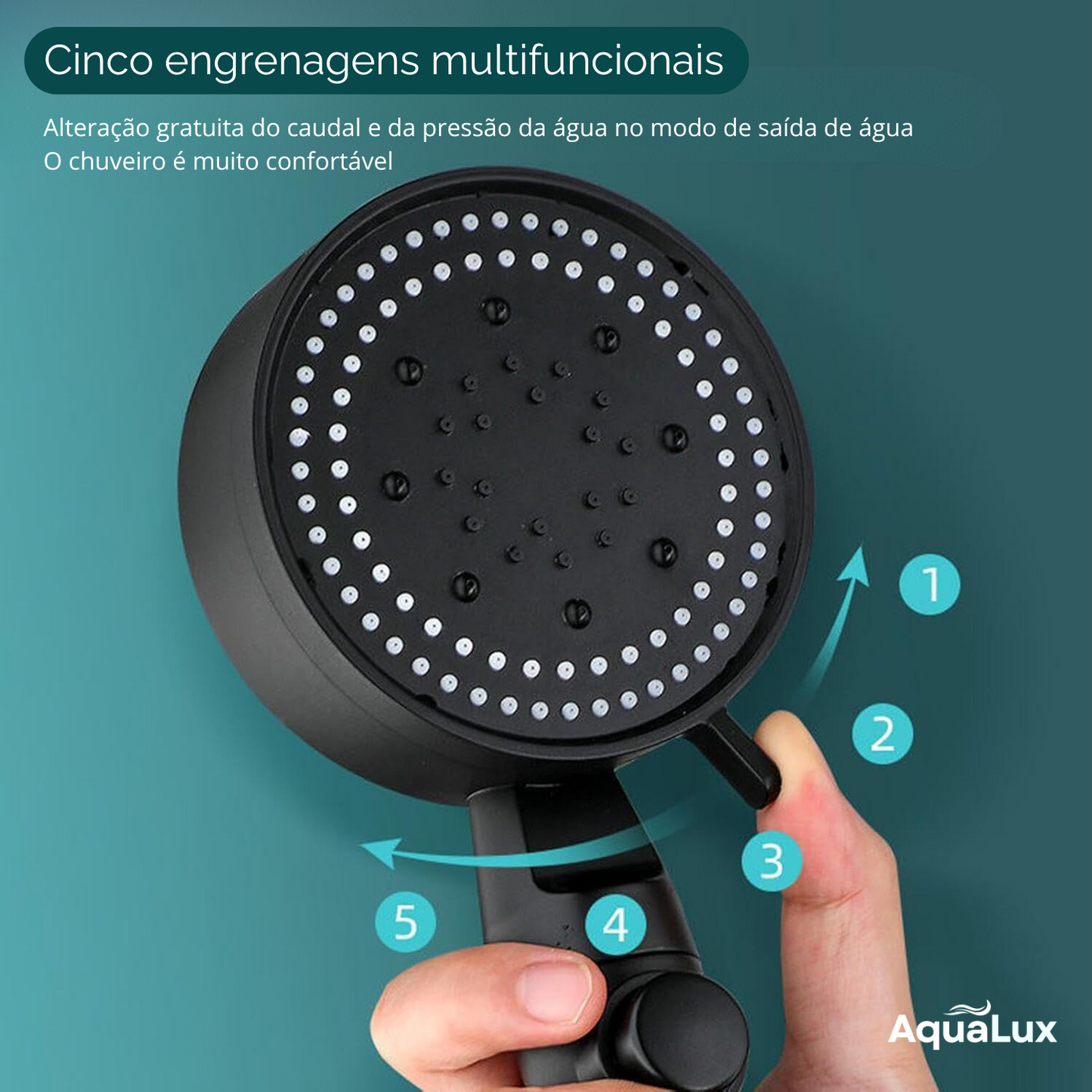 AquaLux: Cabeça de chuveiro