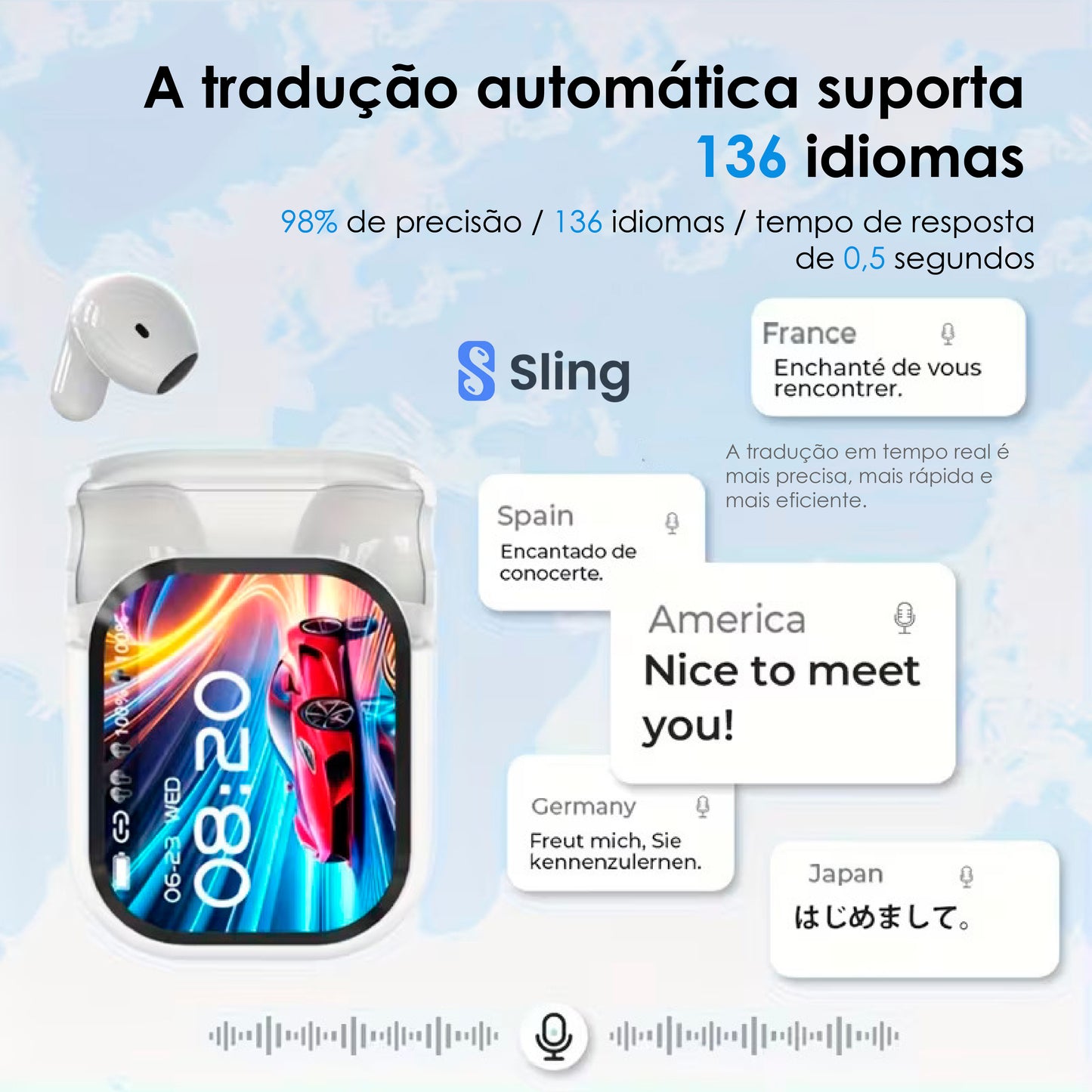Fones de ouvido sem fios - Sling