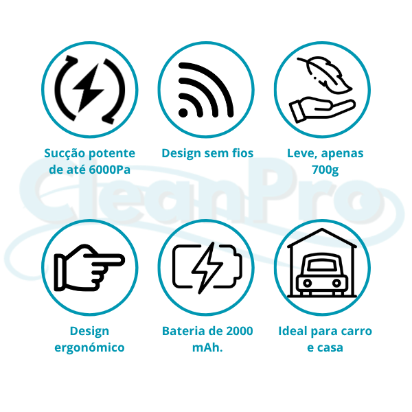 Aspirador de carros sem fio CleanPro