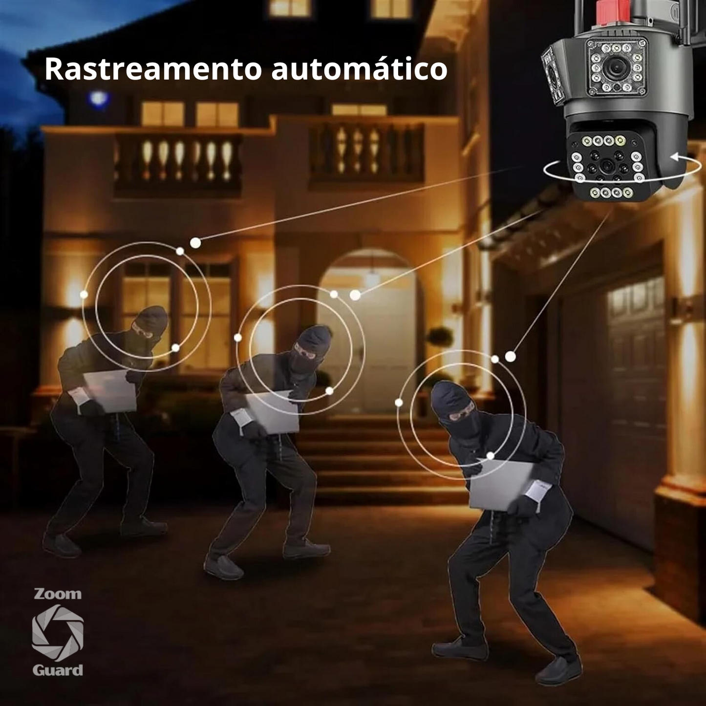 ZoomGuard: Câmara de segurança