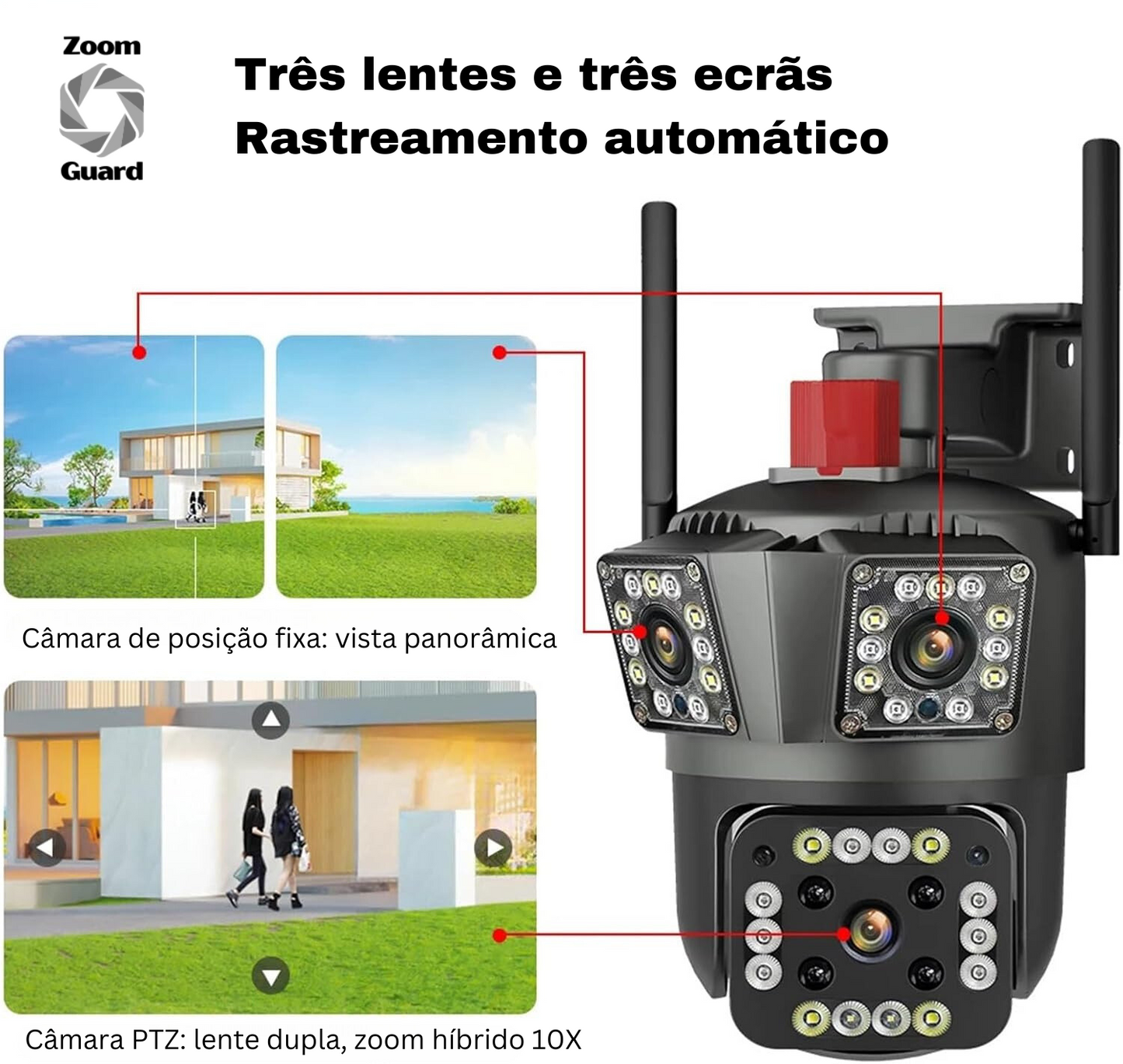 ZoomGuard: Câmara de segurança
