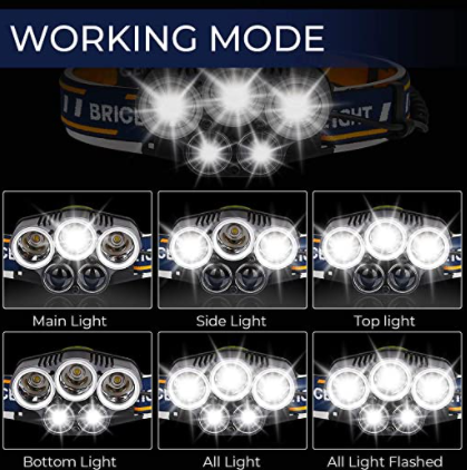 Lanterna Frontal Ultra Brilhante - PRO
